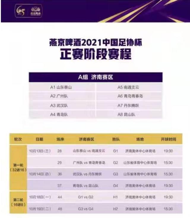 开云官网-足协杯济南赛区赛程确定 泰山、广州队13日出战