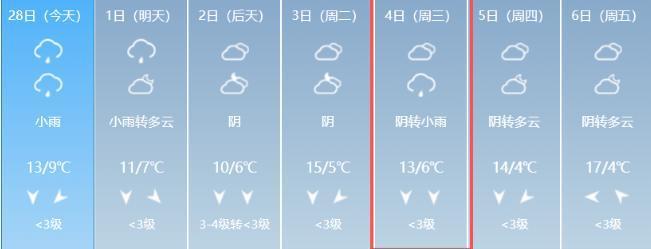 开云官网-开学啦！武汉交警：明日出门请赶早！